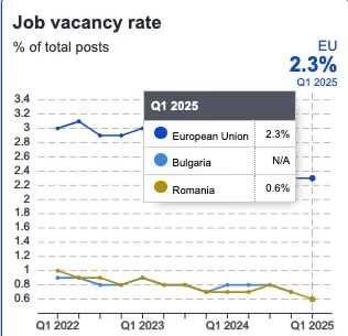 România vs bulgaria