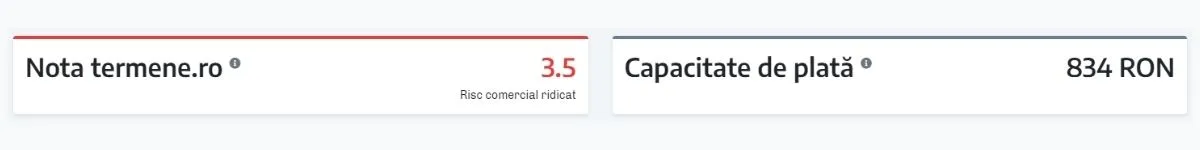 Nota Termene - risc crescut