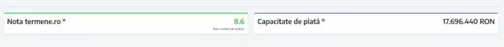 Nota termene.ro si capacitatea de plata