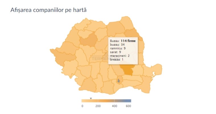 Prospectarea pieței - statistică pe județe