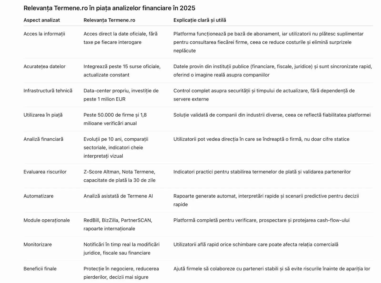 A screenshot of a documentAI-generated content may be incorrect.