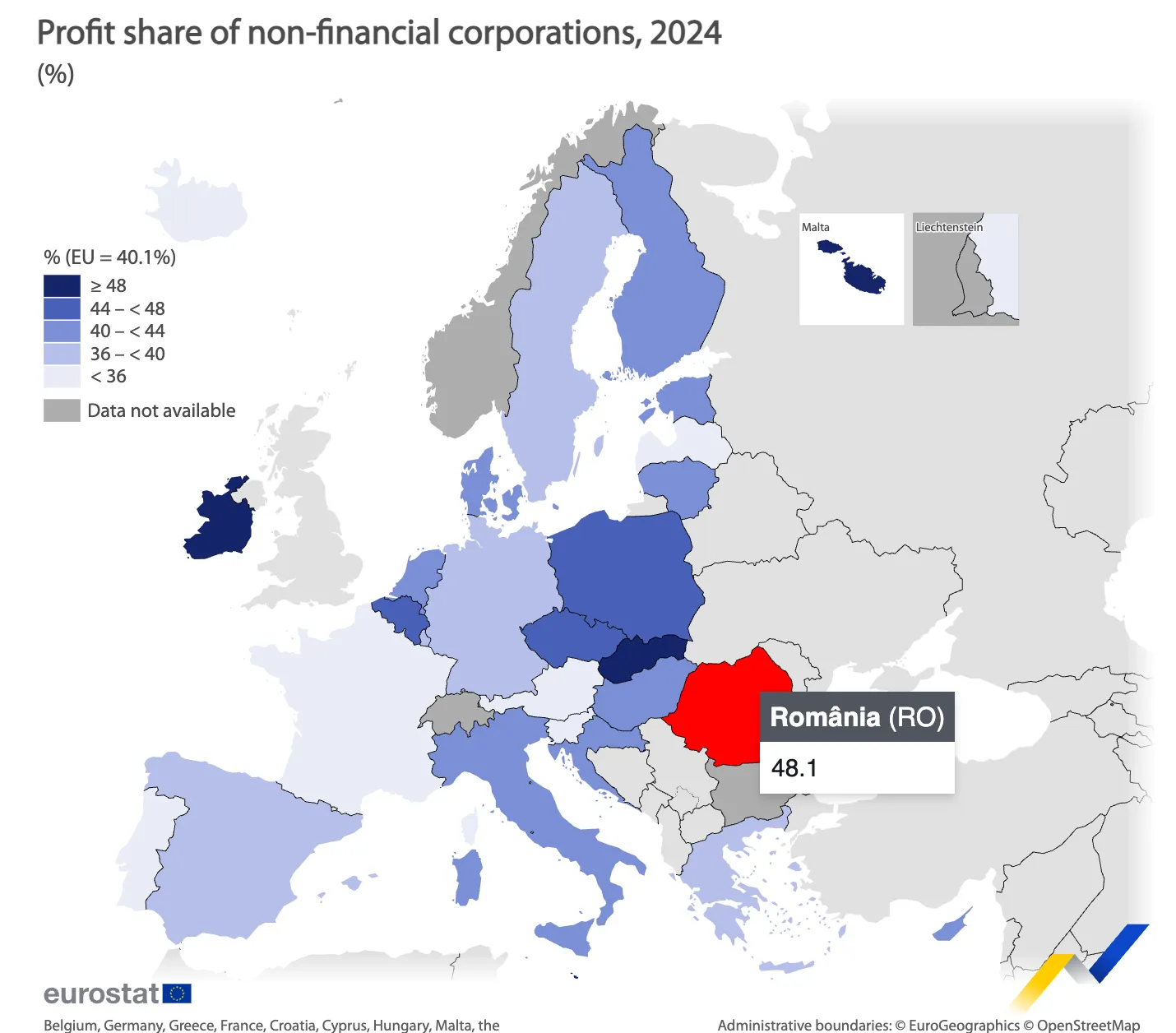 Rata profiturilor firmelor nefinanciare
