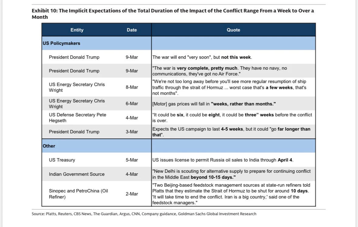 A screenshot of a reportAI-generated content may be incorrect.