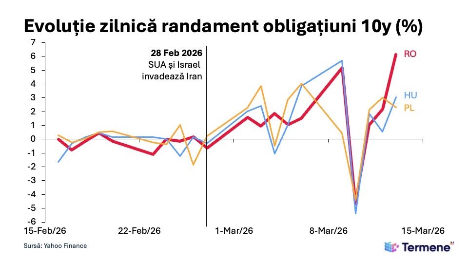 A graph of a number of peopleAI-generated content may be incorrect.