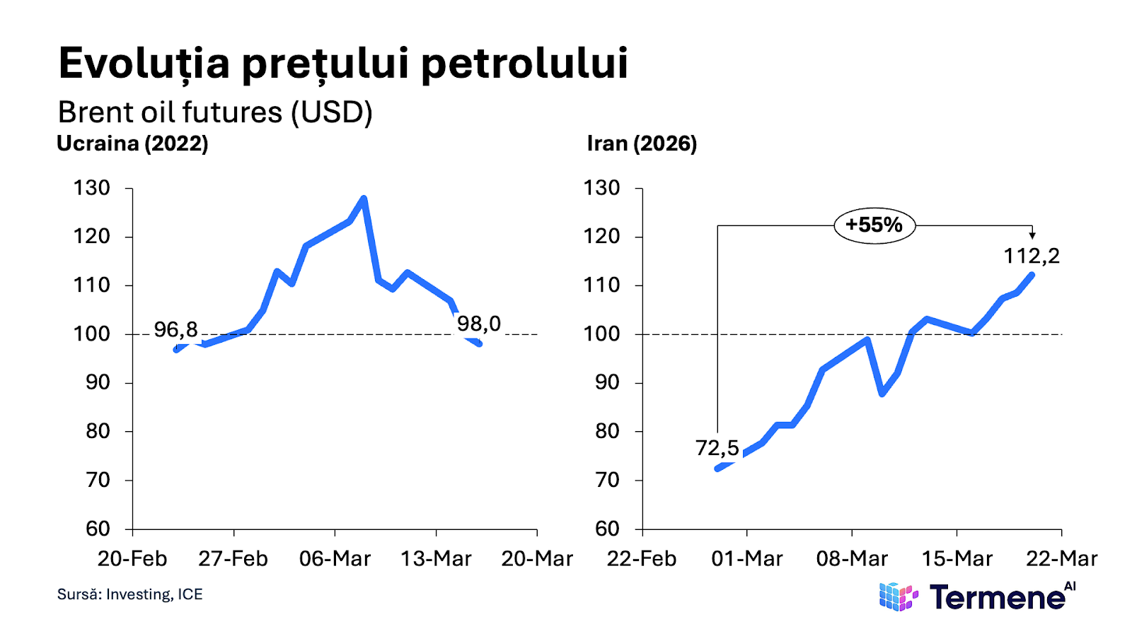 A graph of the price of the countryAI-generated content may be incorrect.