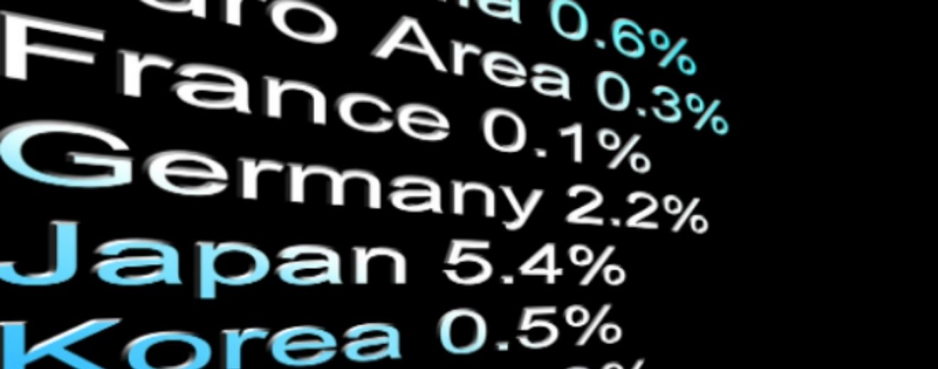 Analiza economiei realizată de ING: Deficitul României ar putea ajunge la 7,3% din PIB. Care sunt sectoarele economice care vor performa