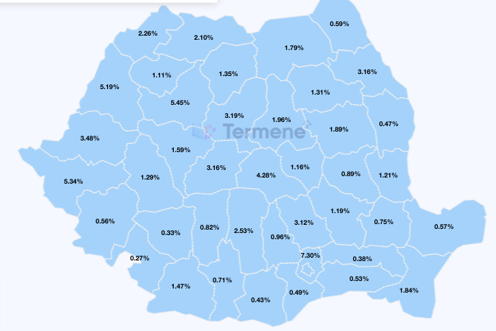 Analiza exporturilor României. Clasamentul județelor cu cele mai multe firme exportatoare și top 20 al companiilor licențiate pentru exporturi