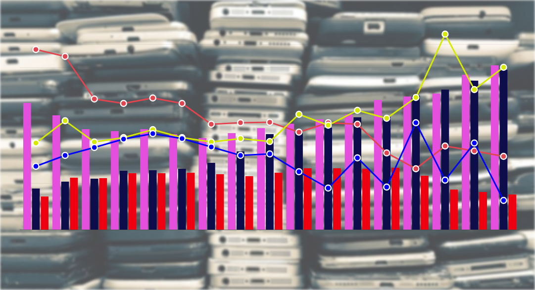 Consiliul Concurenței a aprobat cu condiții vânzarea Telekom Mobile. Cum au evoluat afacerile Vodafone, Digi și Telekom Mobile în perioada 2008-2024