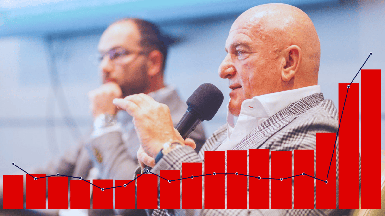 Start la IPO-ul Cris-Tim pe 17 octombrie. Compania vrea să atragă până la 473 mil. lei de la investitori. Cum au evoluat cifrele companiei. GRAFIC 2008-2024