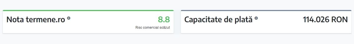 scrisoare degarantie