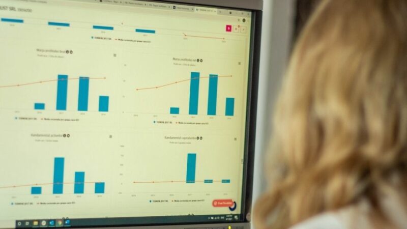 Statistici firme CAEN 7200