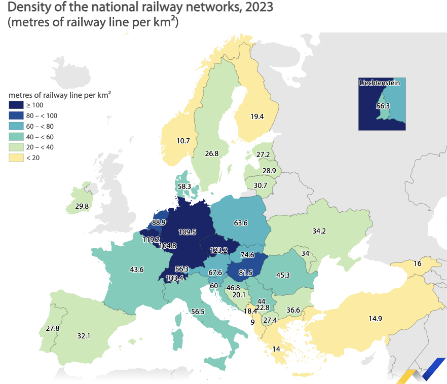 denistatea liniilor de cale ferată din Europa