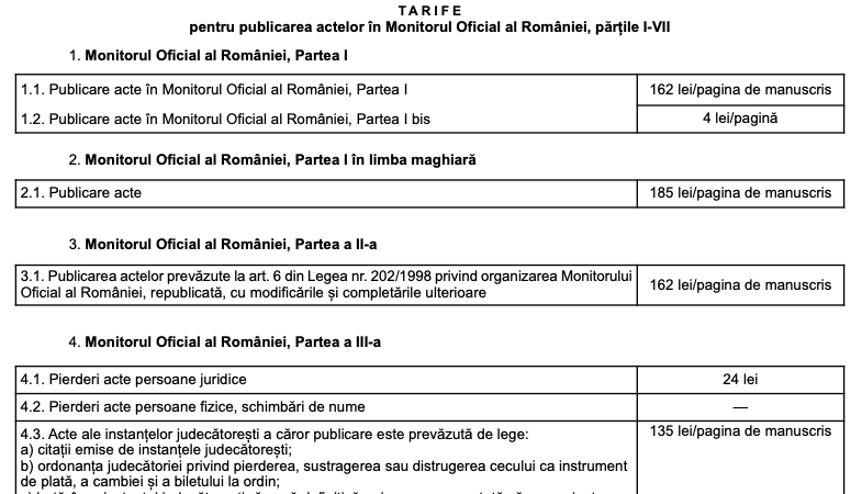 Tarifele pentru publicarea documentelor firmelor în Monitorul Oficial